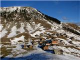 Planina Bistrica