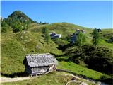 Planina Krstenica