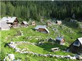 Planina Dedno polje.