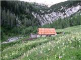 Planina Zapotok, ki pa to ni več.