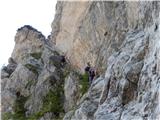 težji odsek - na zavarovani poti proti Žrelu in Kranjski koči