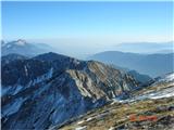 pogled nazaj proti mali Kepi in Gubnu