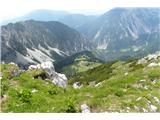 planina Korošica