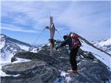 Kölnbreinspitze 2934 m pri križu, kjer večina zaključi vzpon