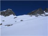 Kölnbreinspitze 2934 m ponoven vzpon pod Kaltwandspitze