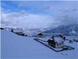 in planina z Dobračem v ozadju