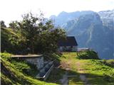 Planina Larica, nikogar ni bilo