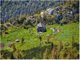 Planina Rzenik