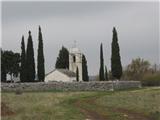 sv. Kvirik