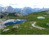 Laghi d Olbe s čudovito panoramo