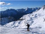 Laghi di Olbe in ošiljena Terza Grande