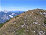 vrh Dunje, zadaj Ankogel in Hochalmspitze