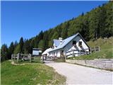 planina Poccet