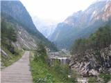 Lopič - Monte Plauris dolga dolina Val Resartico