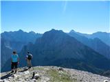 spredaj Prisojnik, v ozadju Škrlatica in desno Triglav