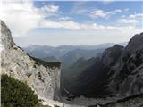 Vrbanovi špici in Begunjski vrh  Ladja, v ozadju Karavanke