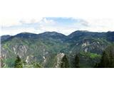 Planina Ravna-Planina Strehica Od Kuka-monte Cocco pa do Vršiča-monte Acomizza