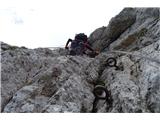 ferrata via italiana povsem kopna