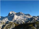 Triglav s Koštrunovca