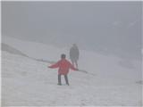 tale punčka na italijanski poti je imela kar precej težav