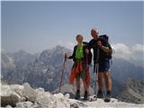 Na brezpotju proti poti Mala Mojstrovka - Vršič... zadaj Prisank