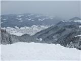 Mrzli vrh (Loncmanova Sivka) pogled v dolino