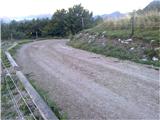 Parkirišče nad Scuglielârsom  - Mali Karman / Monte Cuarnan