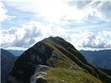 Zgornji Pobič / Povici di Sopra - Lopič / Monte Plauris