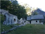 Zgornji Pobič / Povici di Sopra - Lopič / Monte Plauris