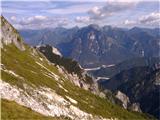 Zgornji Pobič / Povici di Sopra - Lopič / Monte Plauris