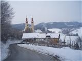 B transverzala(bratska) Sladka gora verjetno najbolj zaznamuje ta del poti...