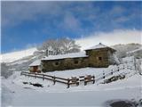 Camino Primitivo - osamljena pot po čudoviti pokrajini 