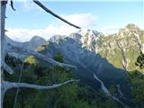 Chapel of Christ the King in Logarska dolina - Mrzla gora