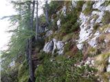 Chapel of Christ the King in Logarska dolina - Mrzla gora