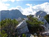 Chapel of Christ the King in Logarska dolina - Mrzla gora