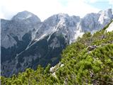 Chapel of Christ the King in Logarska dolina - Mrzla gora