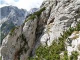 Chapel of Christ the King in Logarska dolina - Mrzla gora