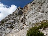 Chapel of Christ the King in Logarska dolina - Mrzla gora