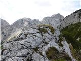 Chapel of Christ the King in Logarska dolina - Mrzla gora