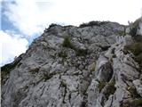 Chapel of Christ the King in Logarska dolina - Mrzla gora