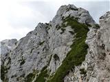 Chapel of Christ the King in Logarska dolina - Mrzla gora