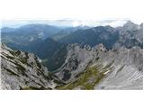 Chapel of Christ the King in Logarska dolina - Mrzla gora