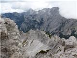 Chapel of Christ the King in Logarska dolina - Mrzla gora