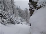 Tudi na poti pod grebenom veliko snega.