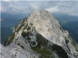 Velika Baba in njena neoznačena soseda z Ledinskega vrha