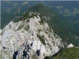 Pogled z Oltarjev na greben do Velikega vrha.