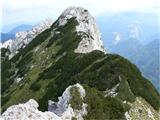 Krnička gora.