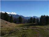 Planina Obranica