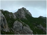 Škrnatarica 2448 m  Tičarica  2072 m