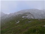 Škrnatarica 2448 m ... tudi na vrhu